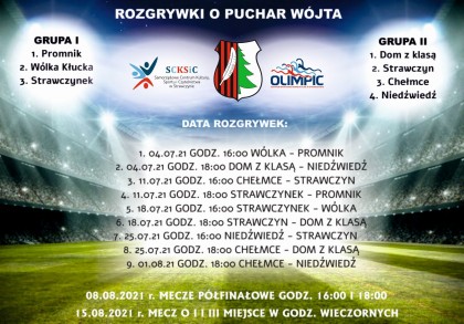 plakat puchar wojta s